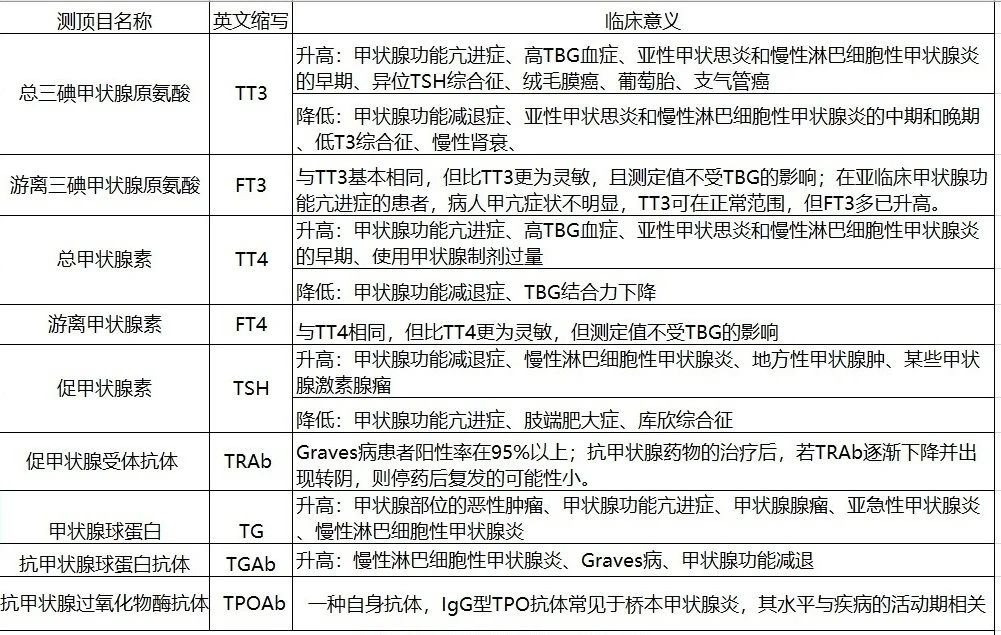 f596c09ec2e6dd60134aa529d3badf31